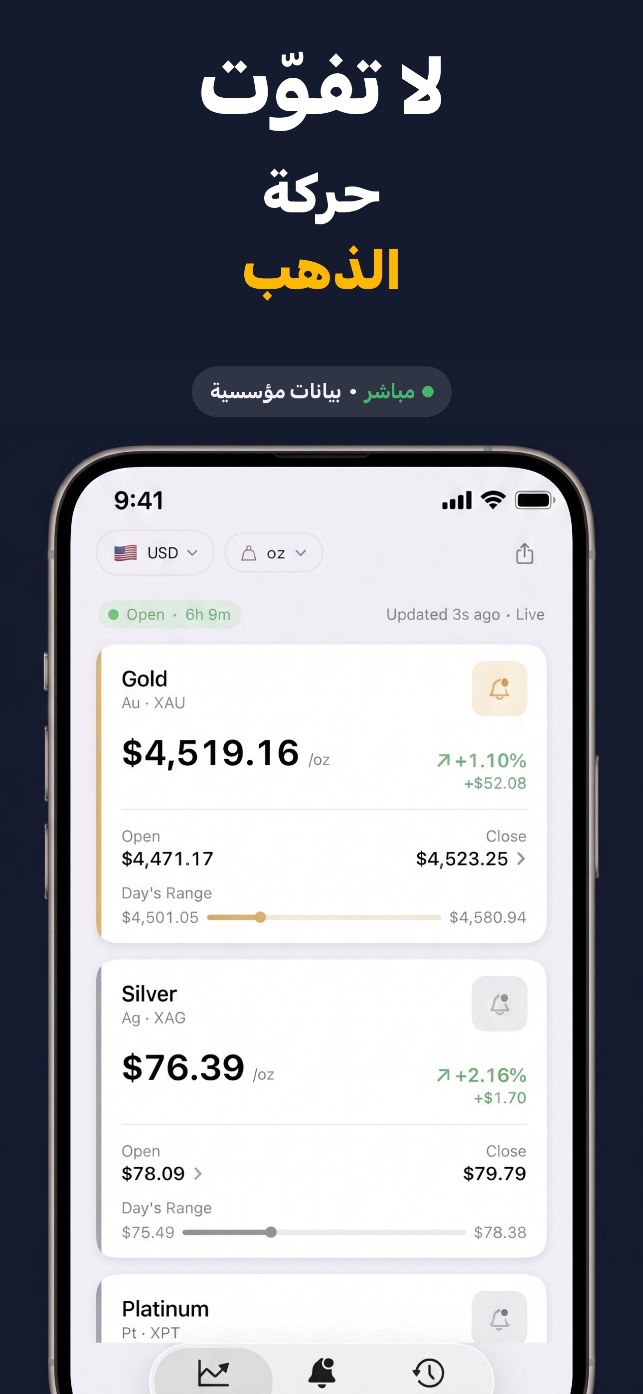 Gold & Silver Prices Live - لوحة الأسعار الرئيسية تعرض أسعار السوق الفورية للذهب والفضة في الوقت الفعلي