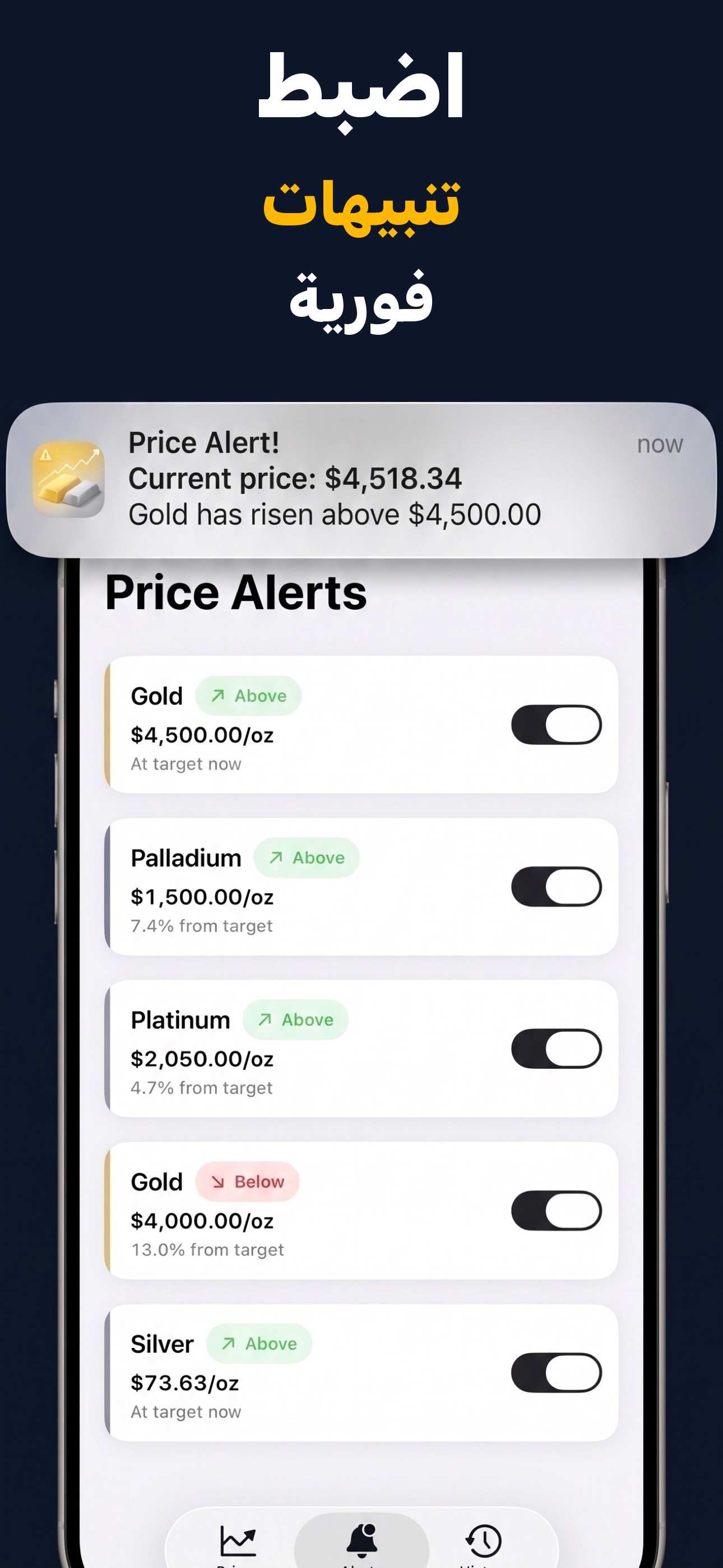 Gold & Silver Prices Live - ضبط تنبيهات الأسعار للمعادن الثمينة