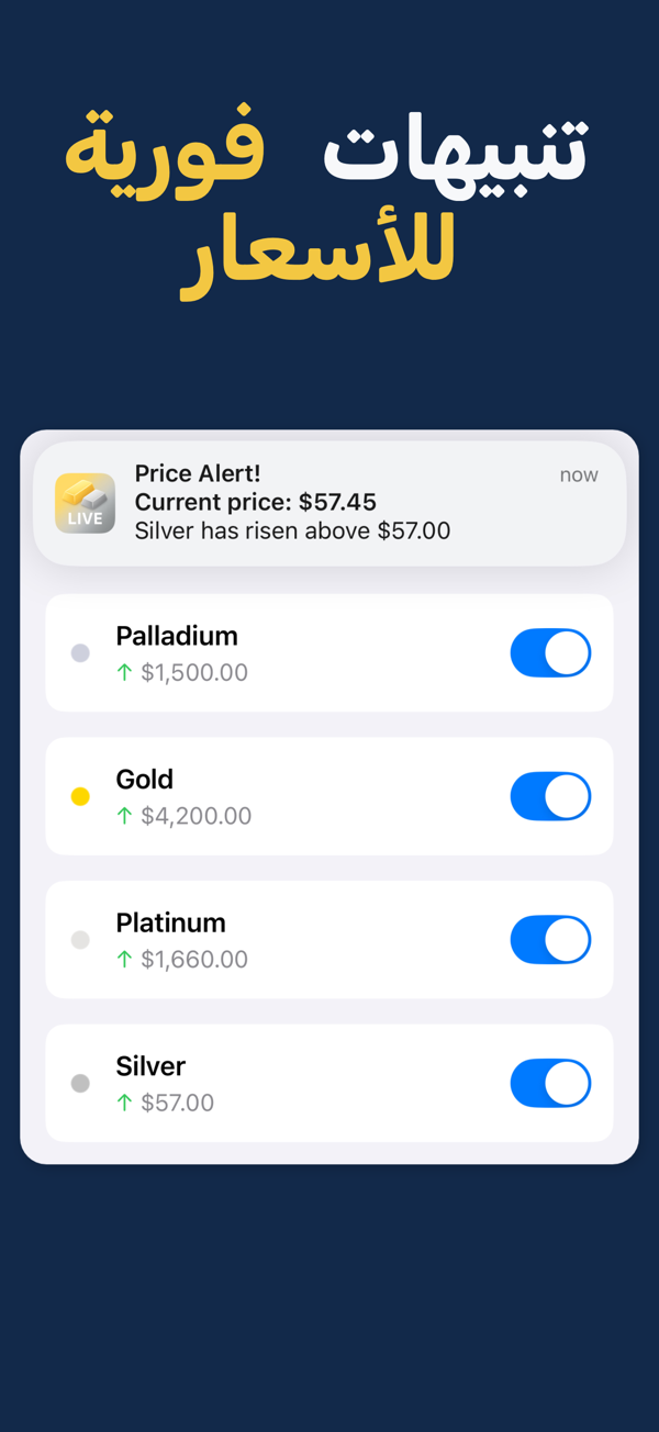 Gold & Silver Prices Live - Platinum and palladium price tracking