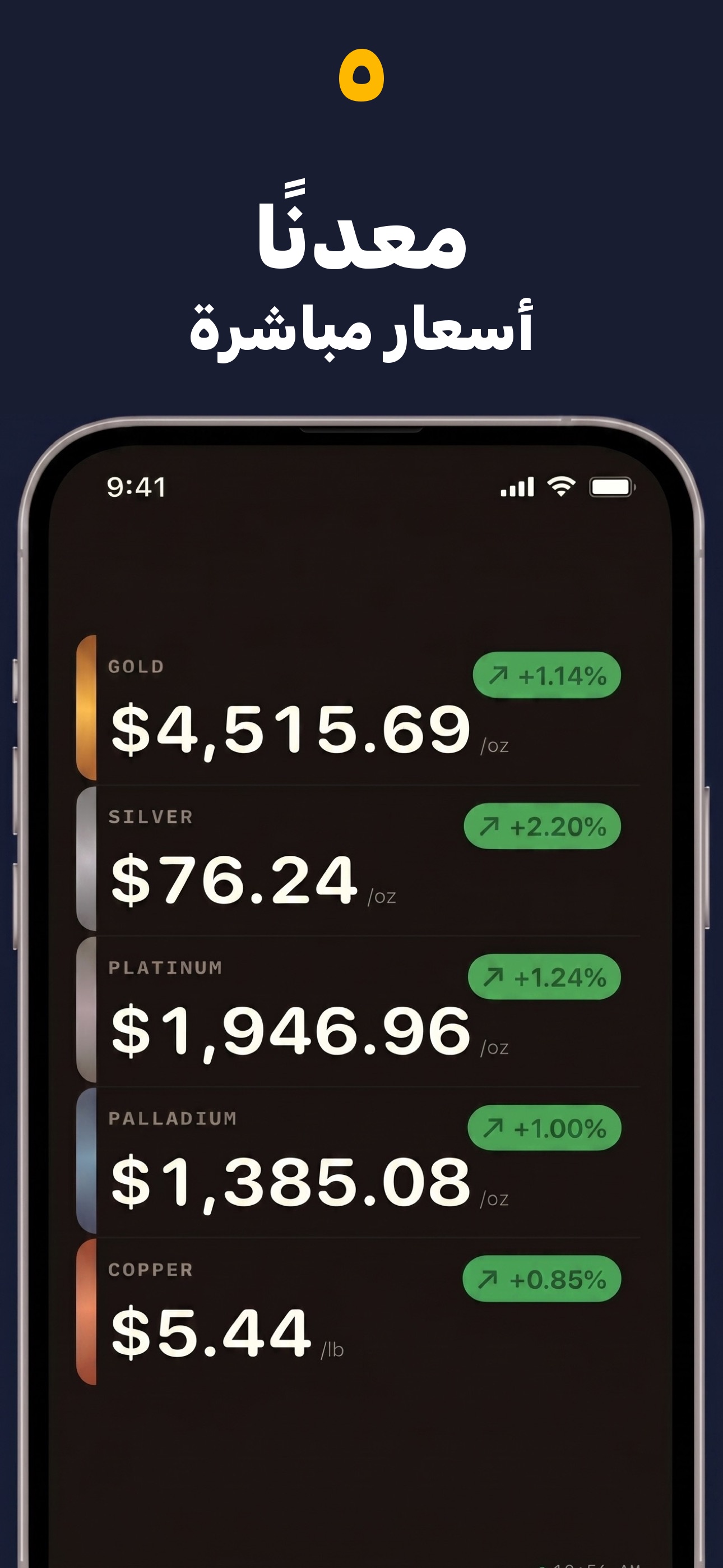 Gold & Silver Prices Live - تتبع أسعار البلاتين والبلاديوم