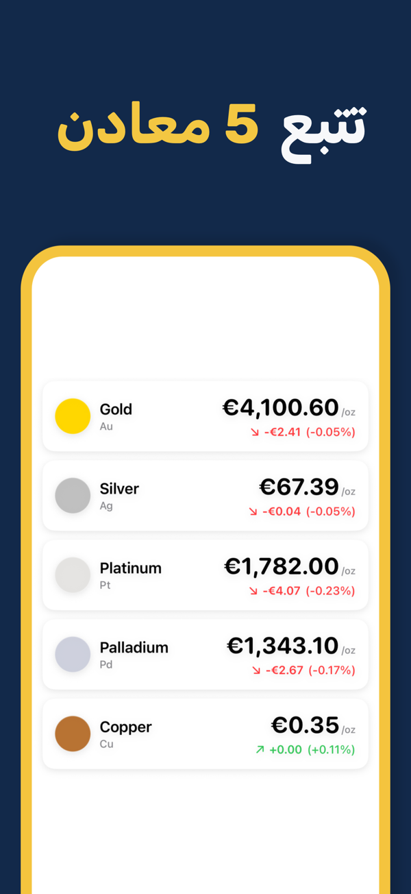 Gold & Silver Prices Live - Multi-currency precious metal prices