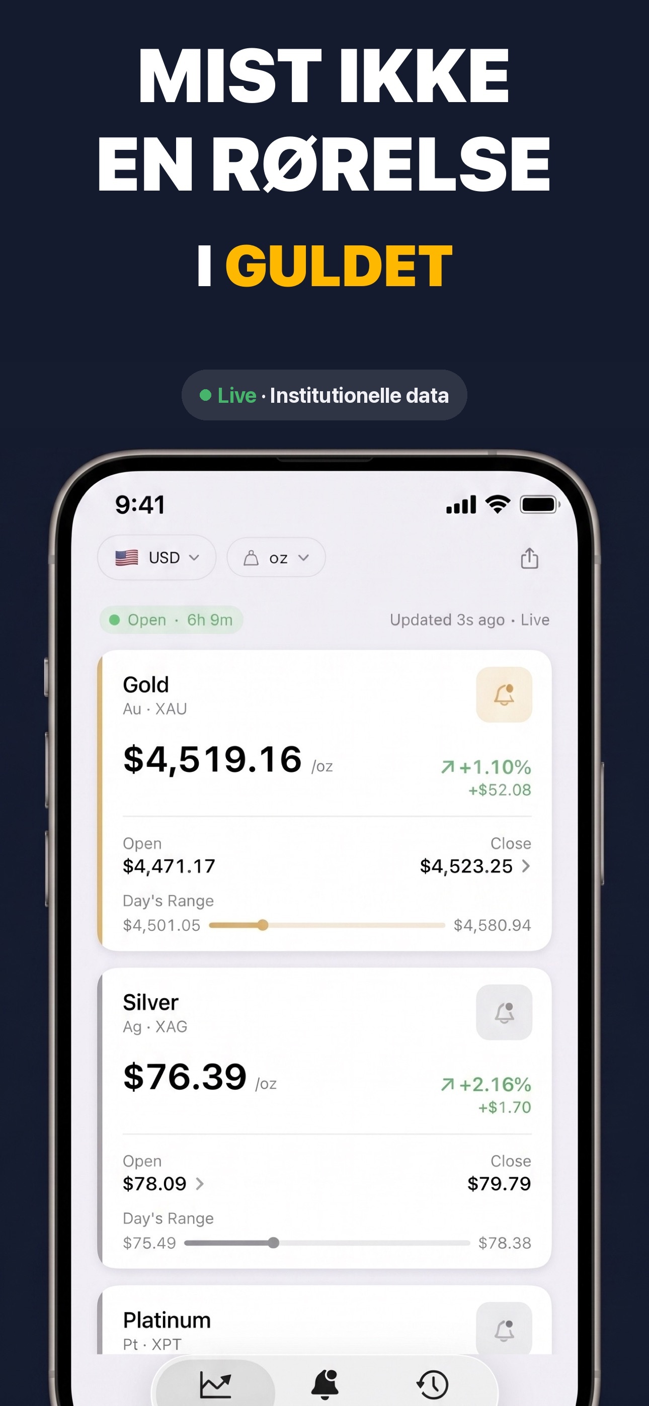 Gold & Silver Prices Live - Hoved-prisdashboard med realtids guld- og sølv-spotpriser
