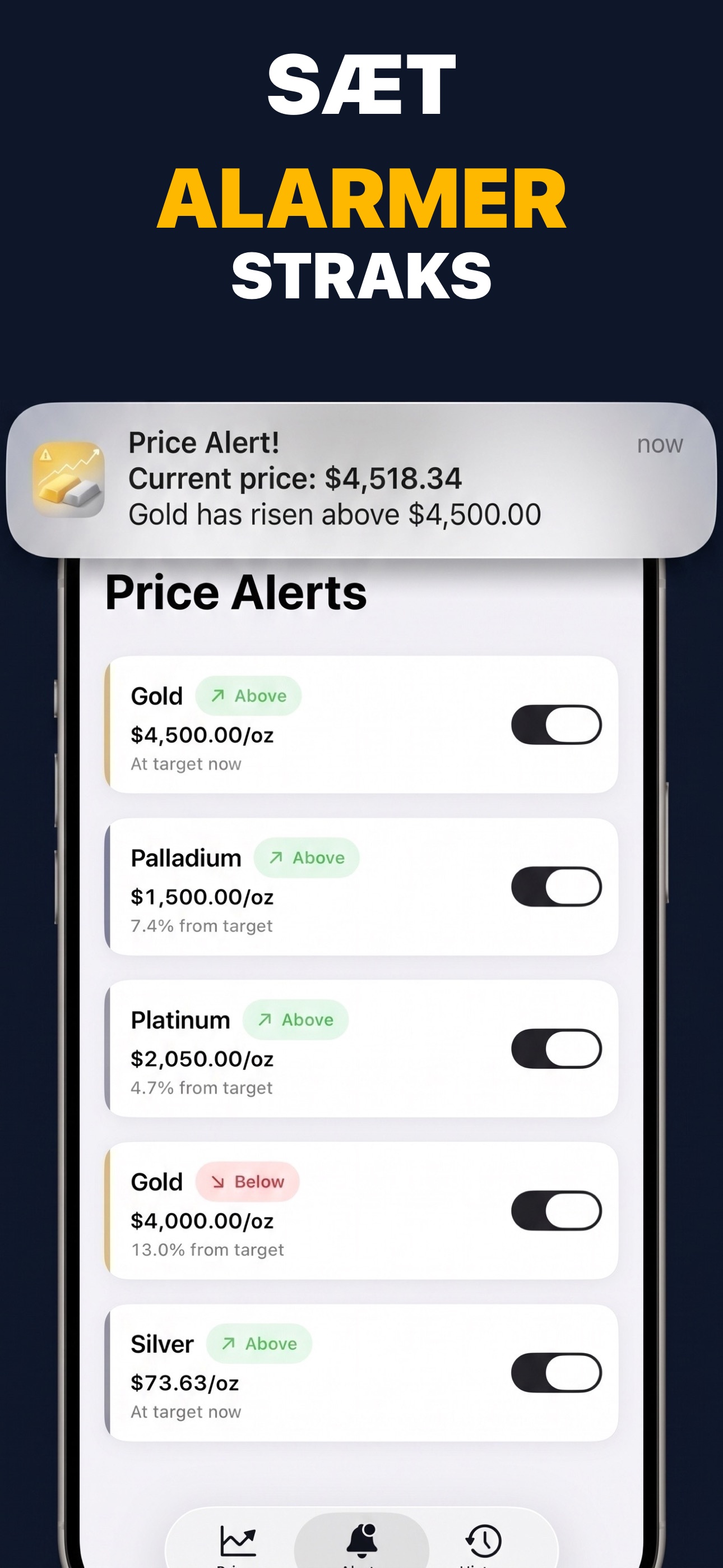 Gold & Silver Prices Live - Konfiguration af prisalarmer for ædelmetaller