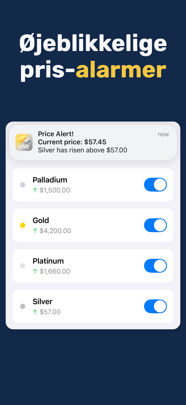 Gold & Silver Prices Live - Platinum and palladium price tracking