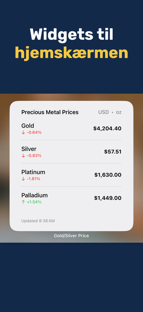 Gold & Silver Prices Live - Price alerts configuration for precious metals