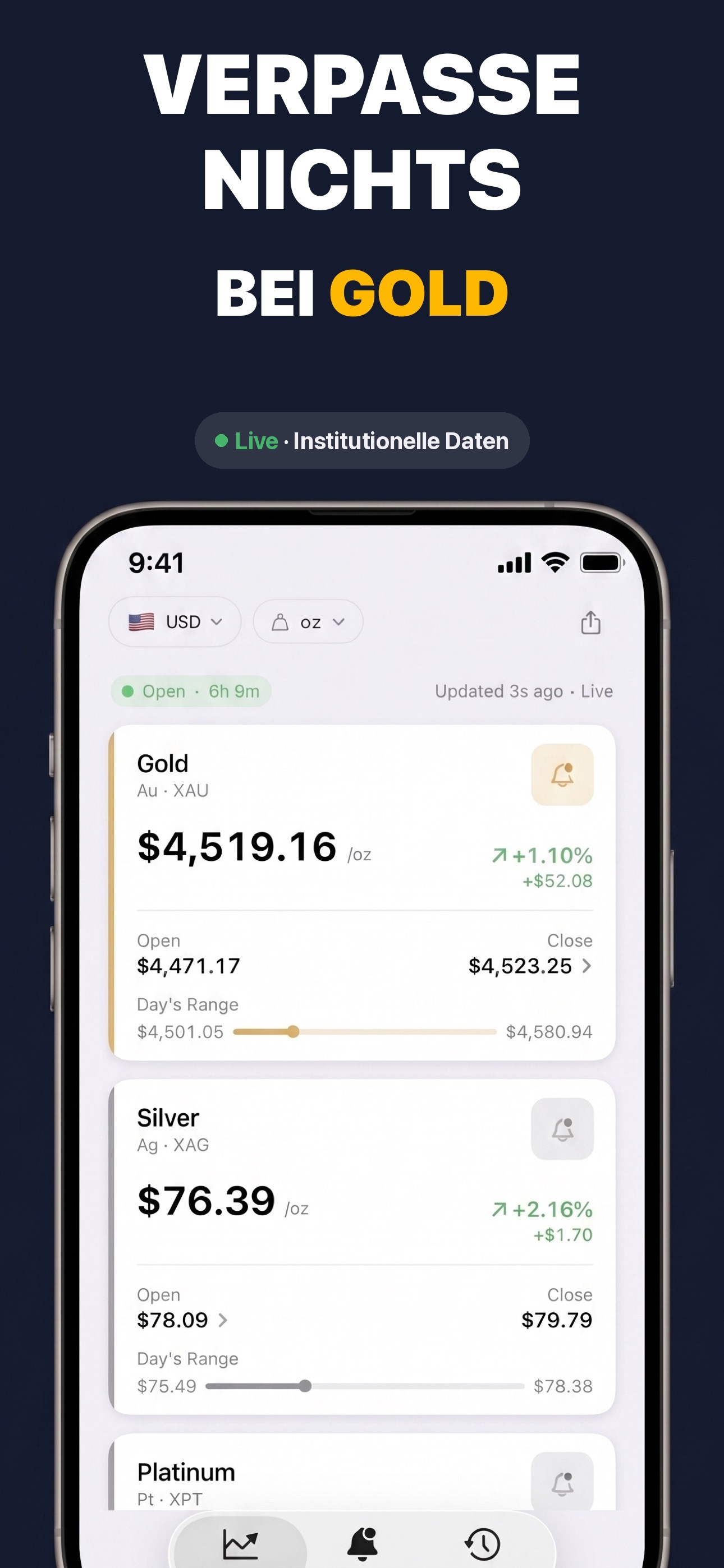 Gold & Silver Prices Live - Haupt-Preisdashboard mit Echtzeit-Gold- und Silber-Spotpreisen