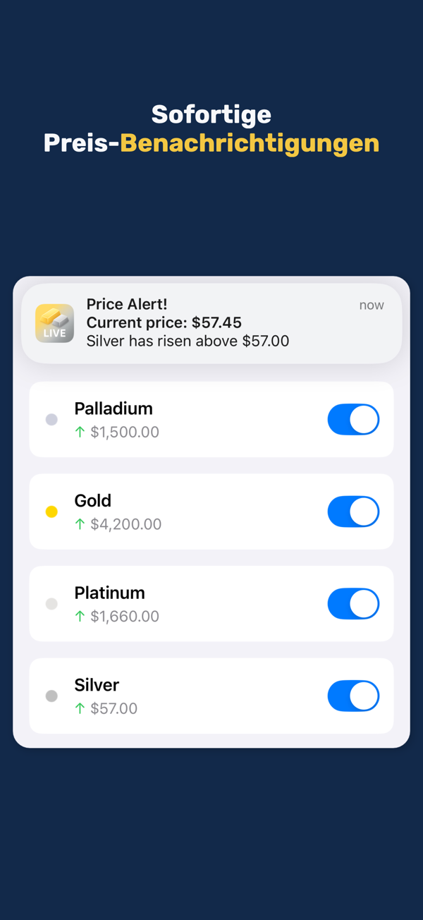 Gold & Silver Prices Live - Platinum and palladium price tracking