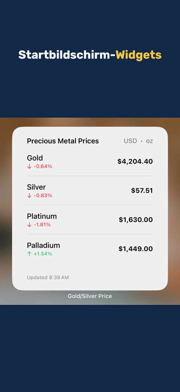 Gold & Silver Prices Live - Price alerts configuration for precious metals