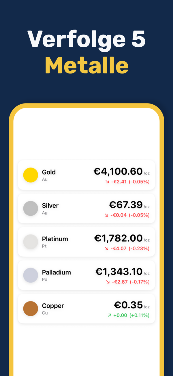 Gold & Silver Prices Live - Multi-currency precious metal prices