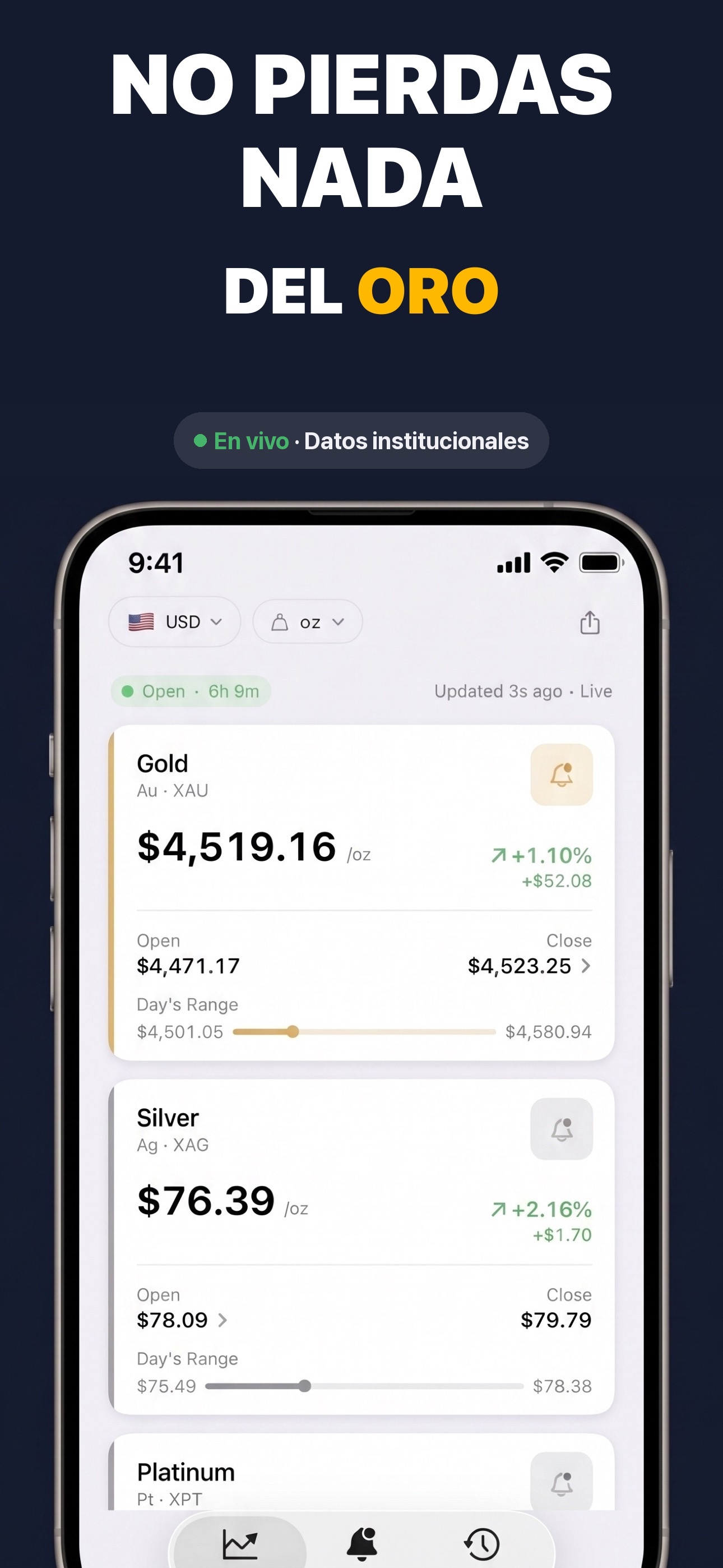 Gold & Silver Prices Live - Panel principal de precios con precios spot en tiempo real del oro y la plata