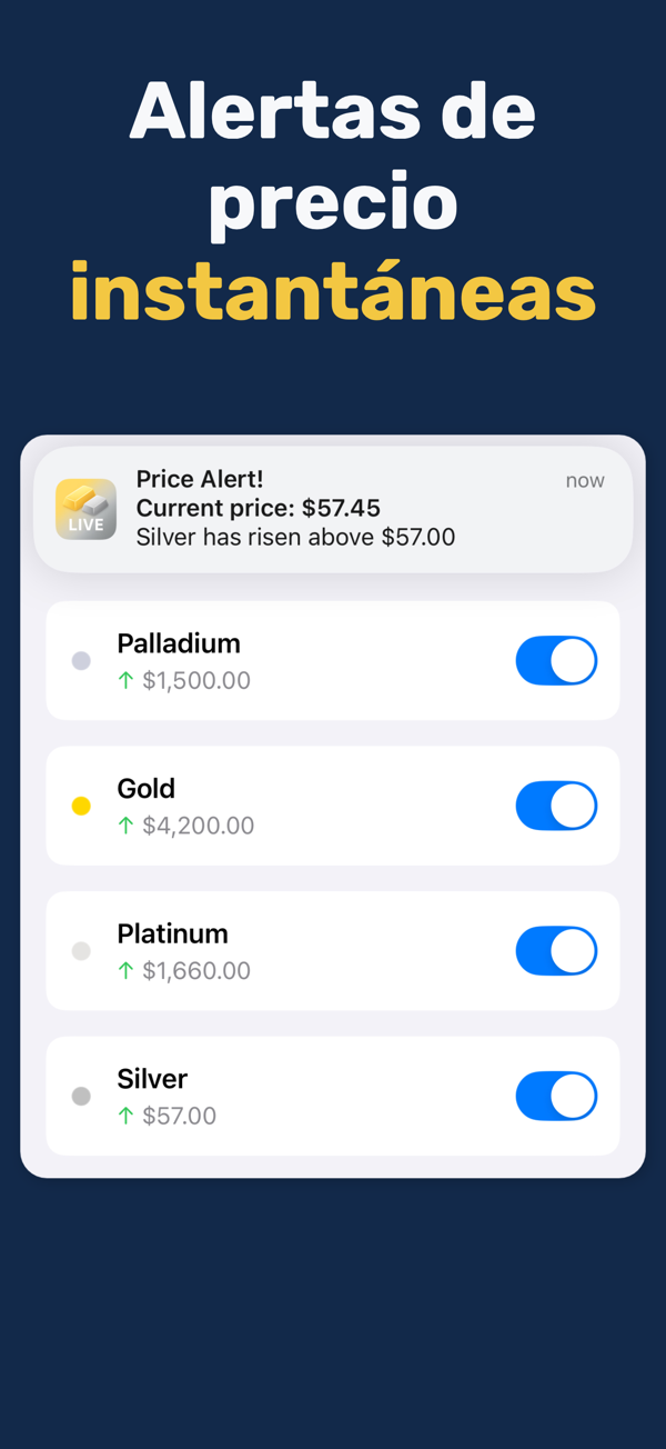 Gold & Silver Prices Live - Platinum and palladium price tracking