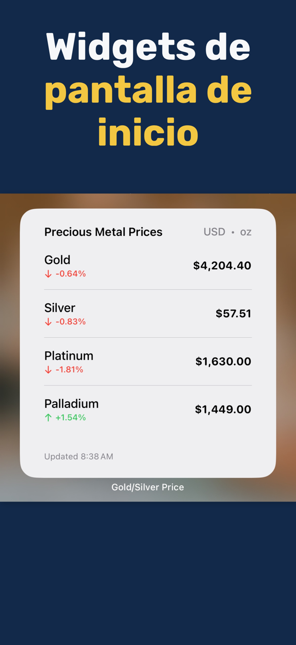 Gold & Silver Prices Live - Price alerts configuration for precious metals