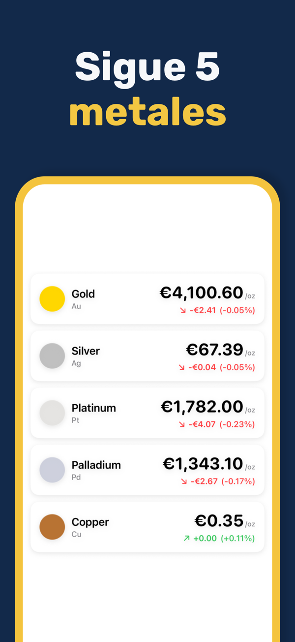 Gold & Silver Prices Live - Multi-currency precious metal prices