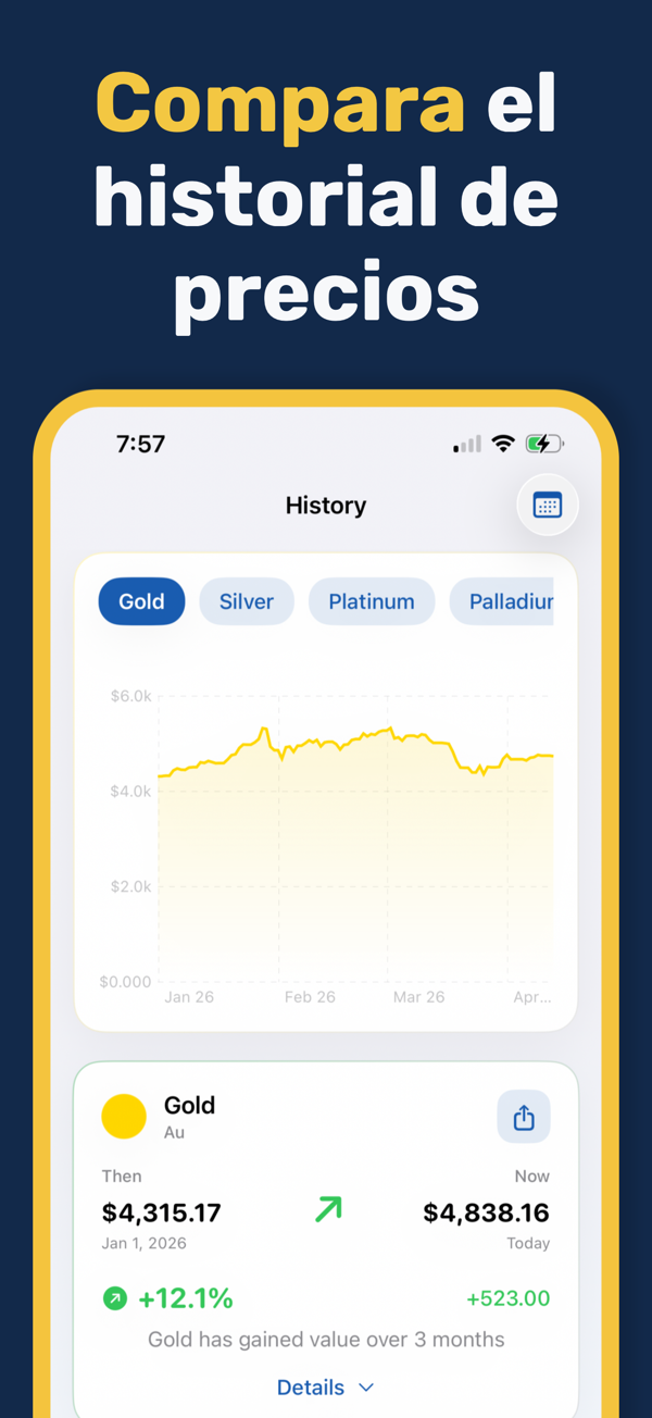 Gold & Silver Prices Live - Focus mode for distraction-free price monitoring