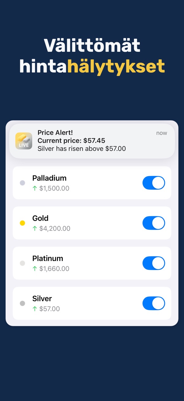 Gold & Silver Prices Live - Platinum and palladium price tracking