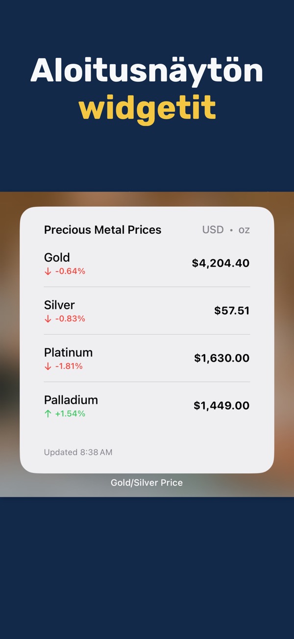Gold & Silver Prices Live - Price alerts configuration for precious metals