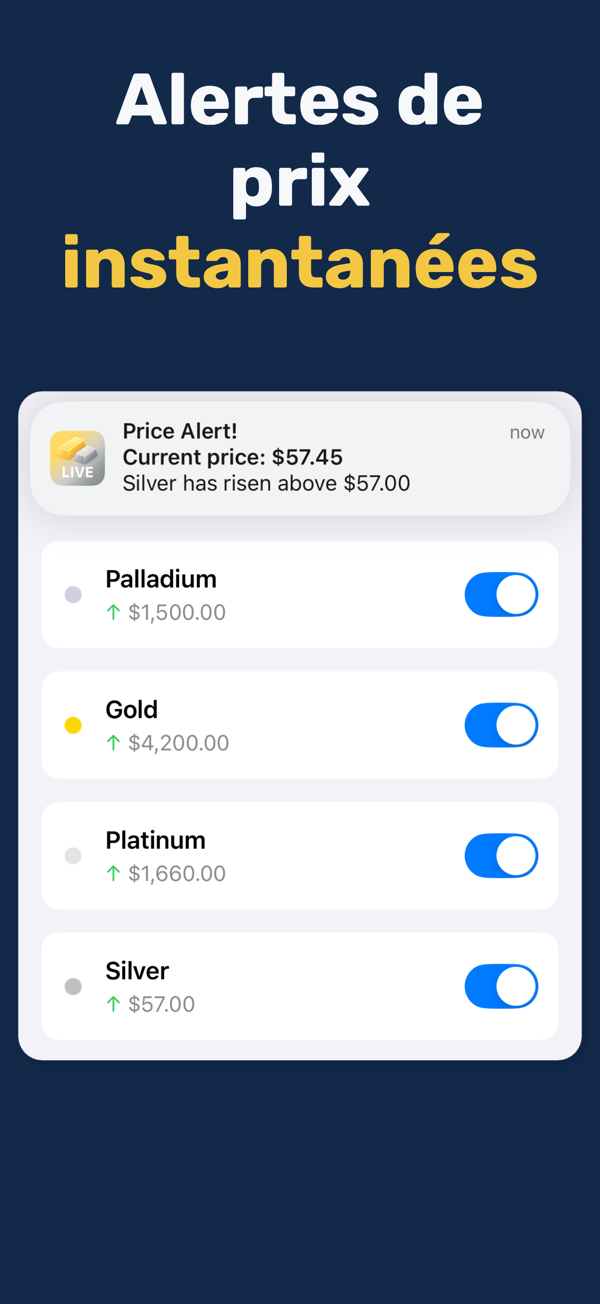 Gold & Silver Prices Live - Platinum and palladium price tracking