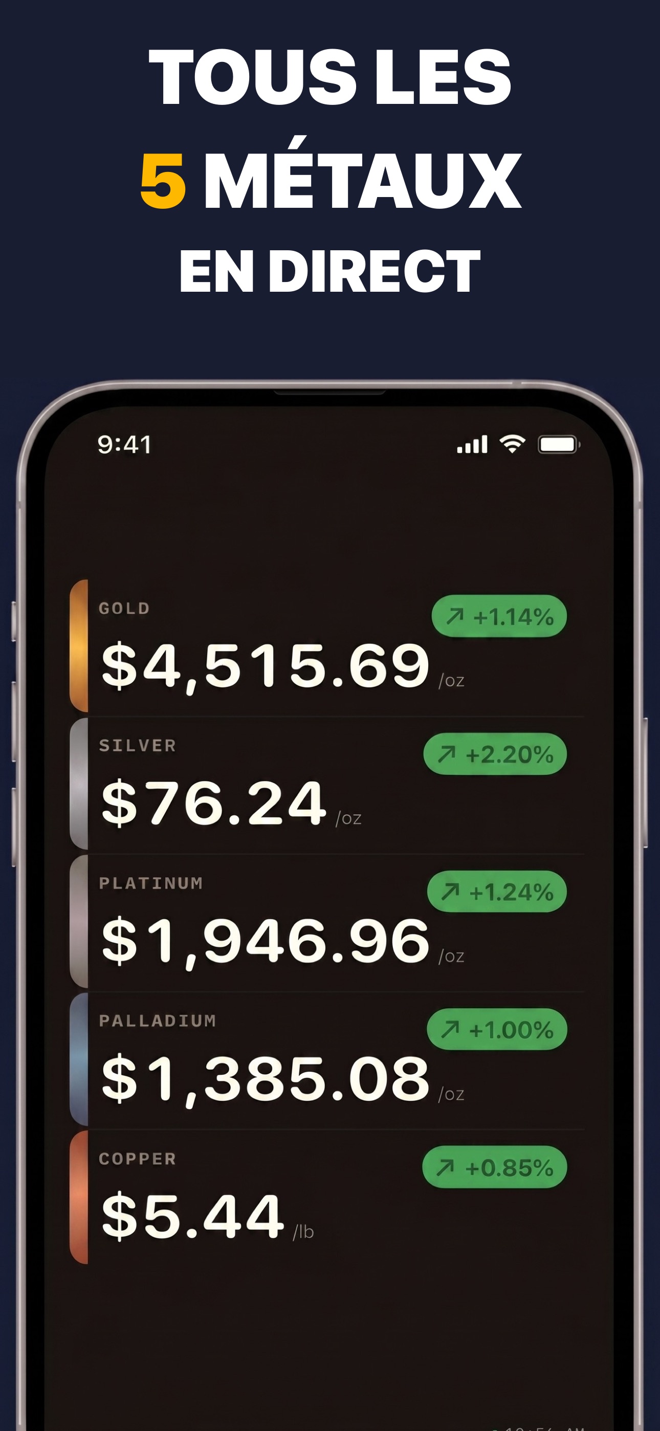 Gold & Silver Prices Live - Suivi des cours du platine et du palladium