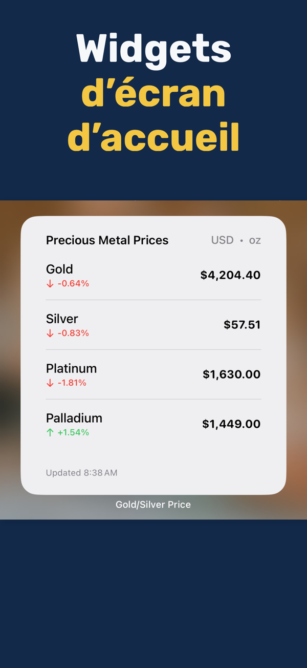 Gold & Silver Prices Live - Price alerts configuration for precious metals