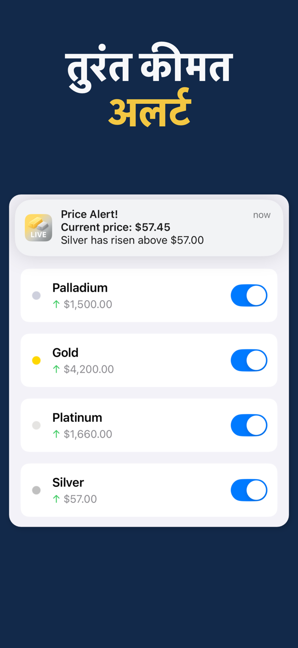 Gold & Silver Prices Live - Platinum and palladium price tracking