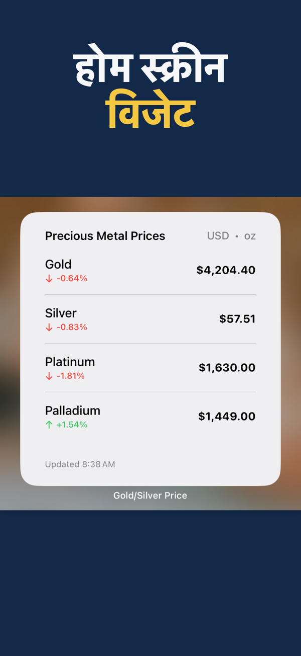 Gold & Silver Prices Live - Price alerts configuration for precious metals
