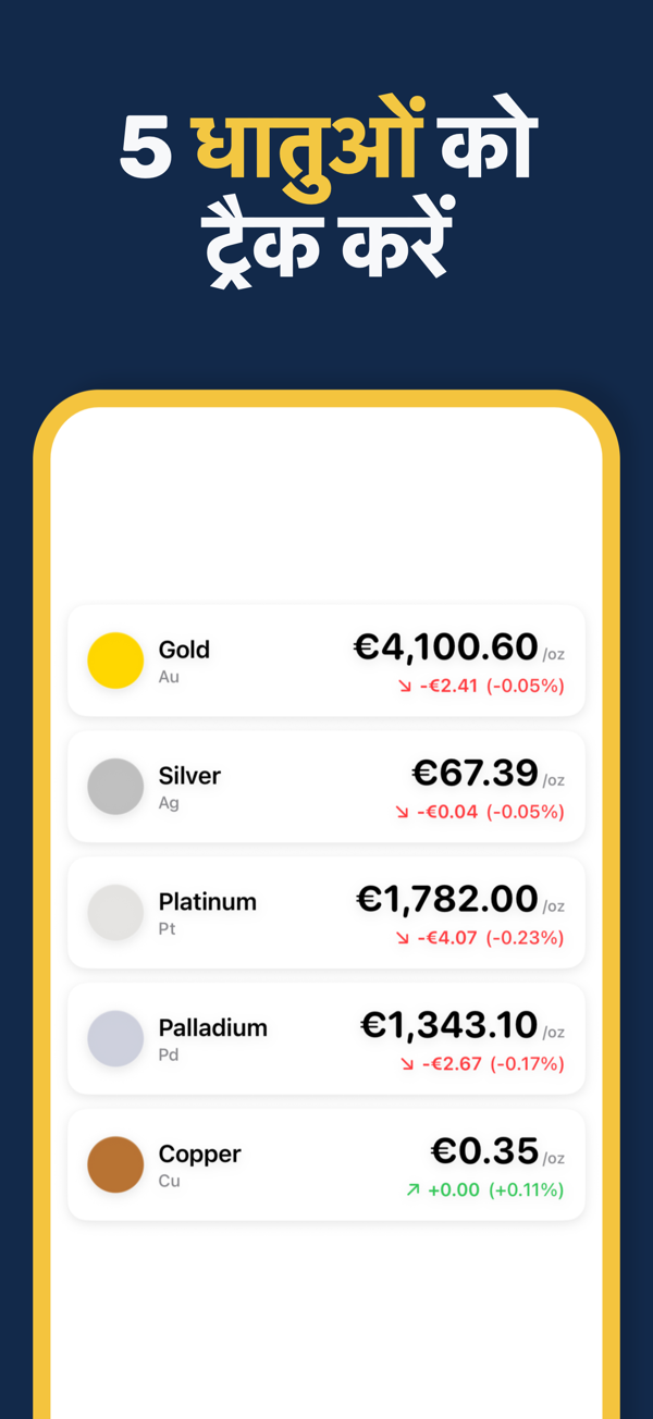 Gold & Silver Prices Live - Multi-currency precious metal prices