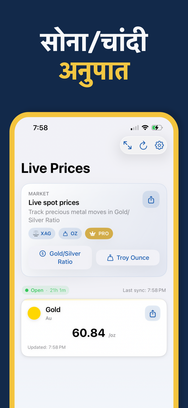 Gold & Silver Prices Live - Historical price data and trends