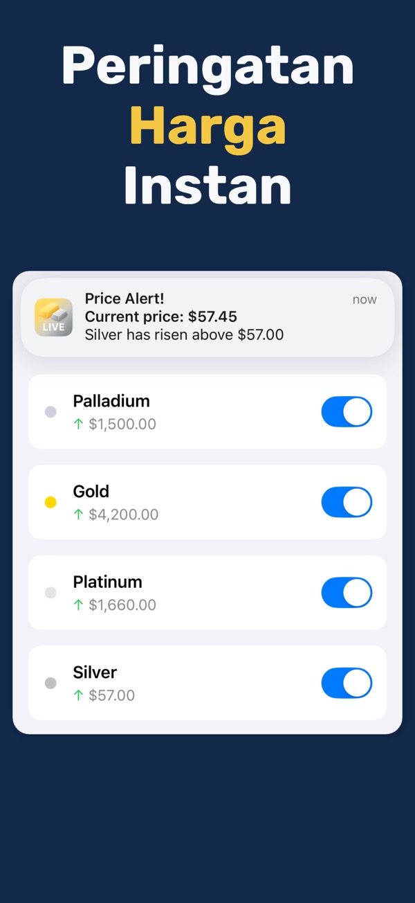 Gold & Silver Prices Live - Platinum and palladium price tracking
