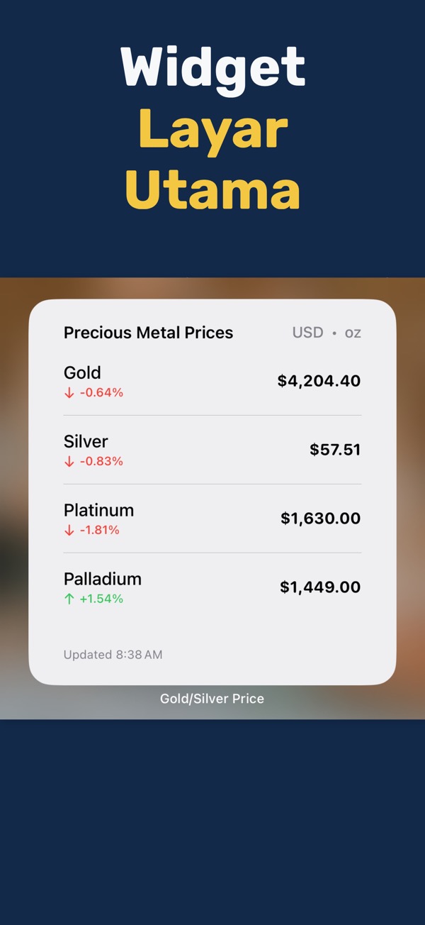 Gold & Silver Prices Live - Price alerts configuration for precious metals