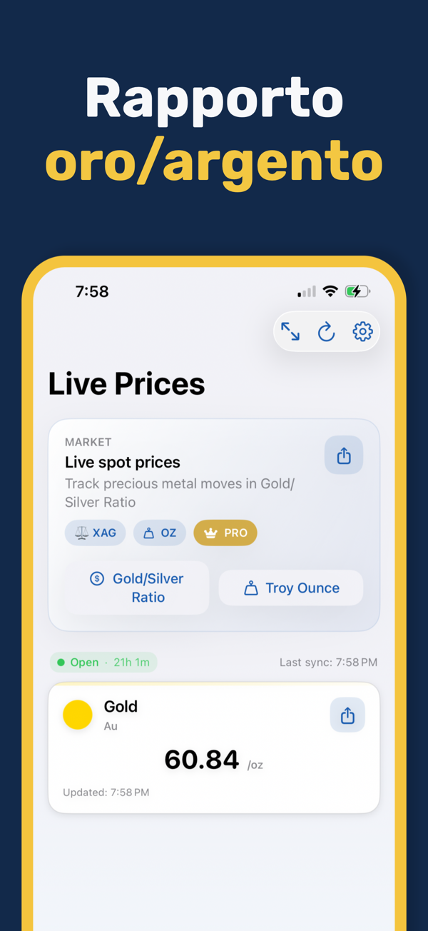 Gold & Silver Prices Live - Historical price data and trends