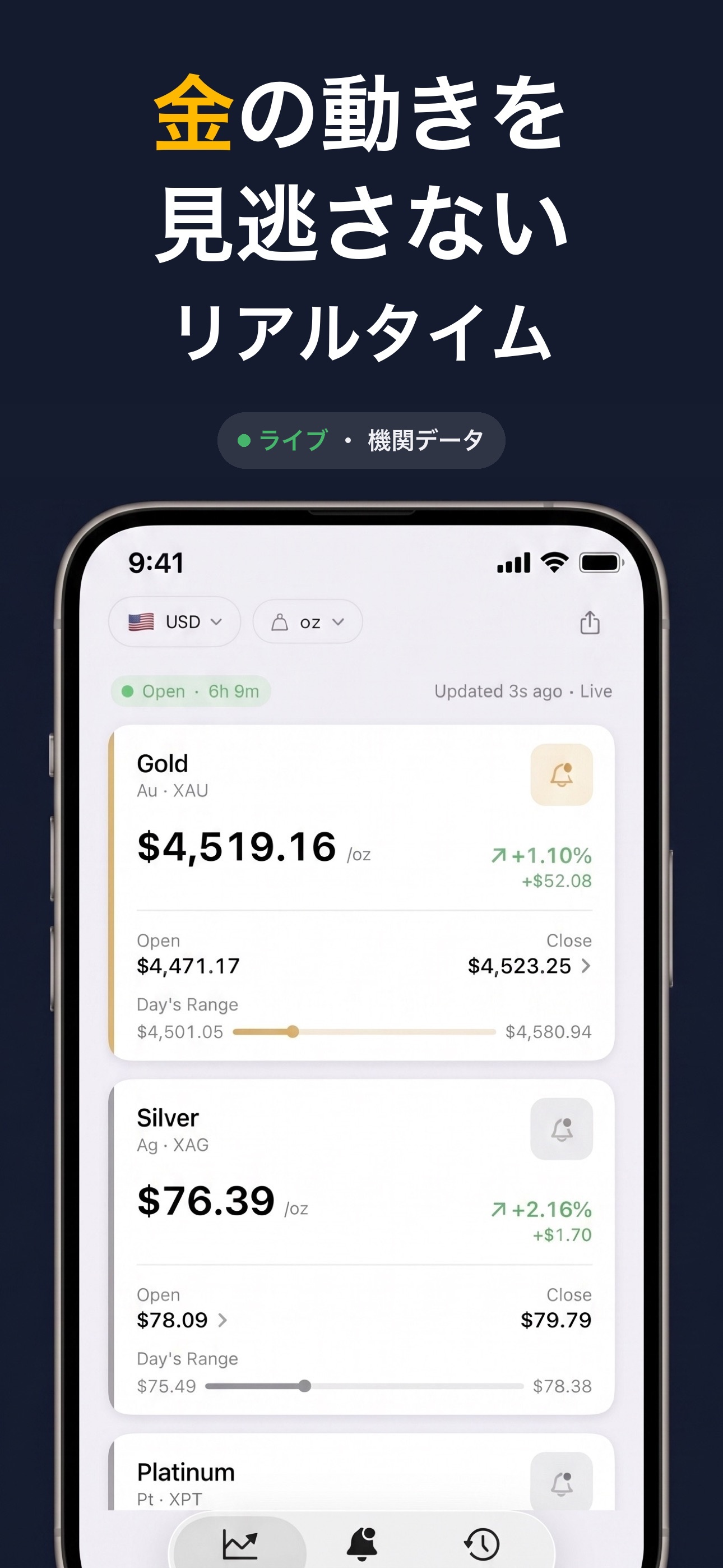 Gold & Silver Prices Live - リアルタイムの金・銀スポット価格を表示するメインダッシュボード