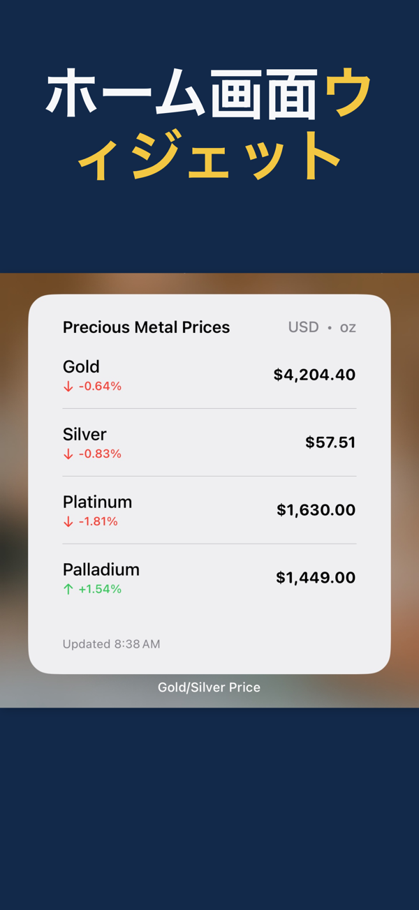 Gold & Silver Prices Live - Price alerts configuration for precious metals
