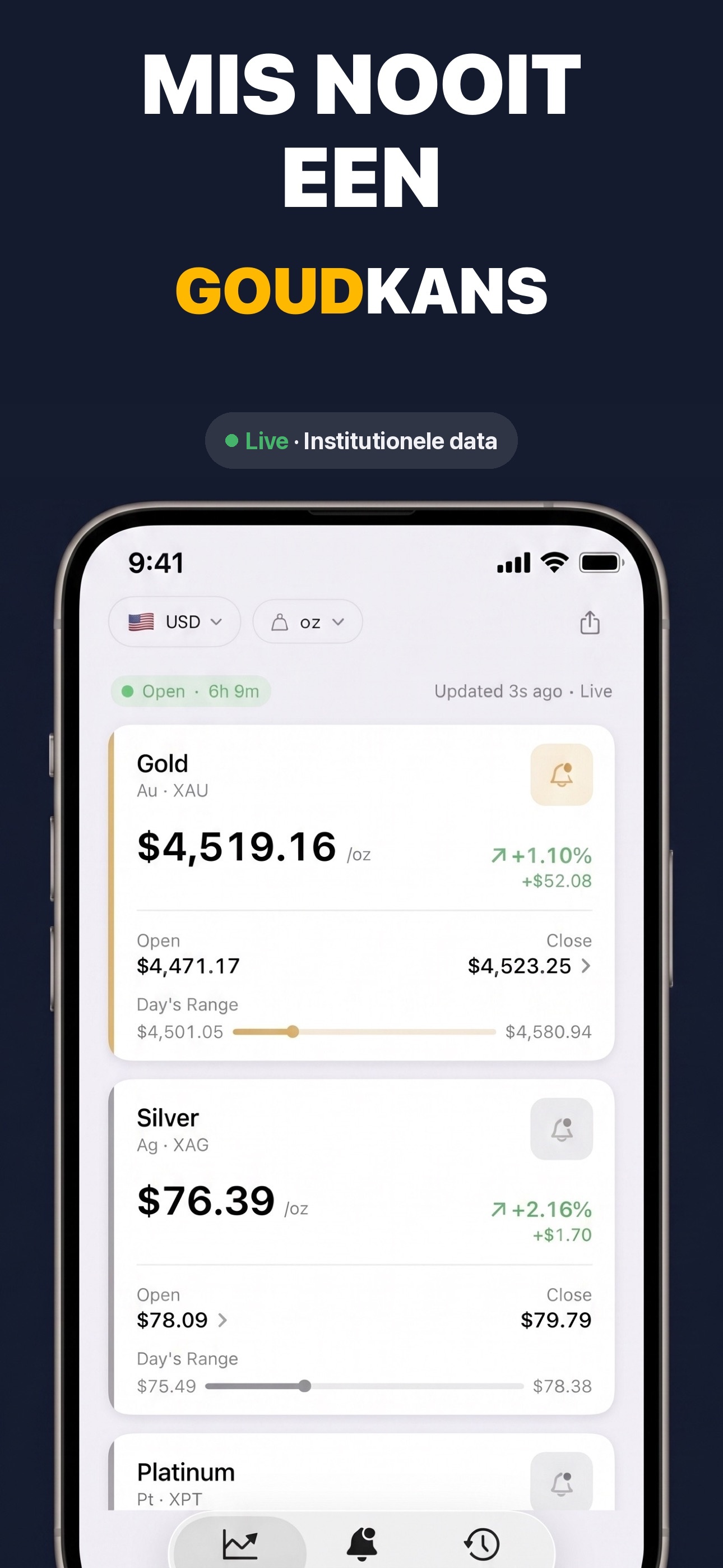 Gold & Silver Prices Live - Hoofd-dashboard met realtime goud- en zilver-spotprijzen