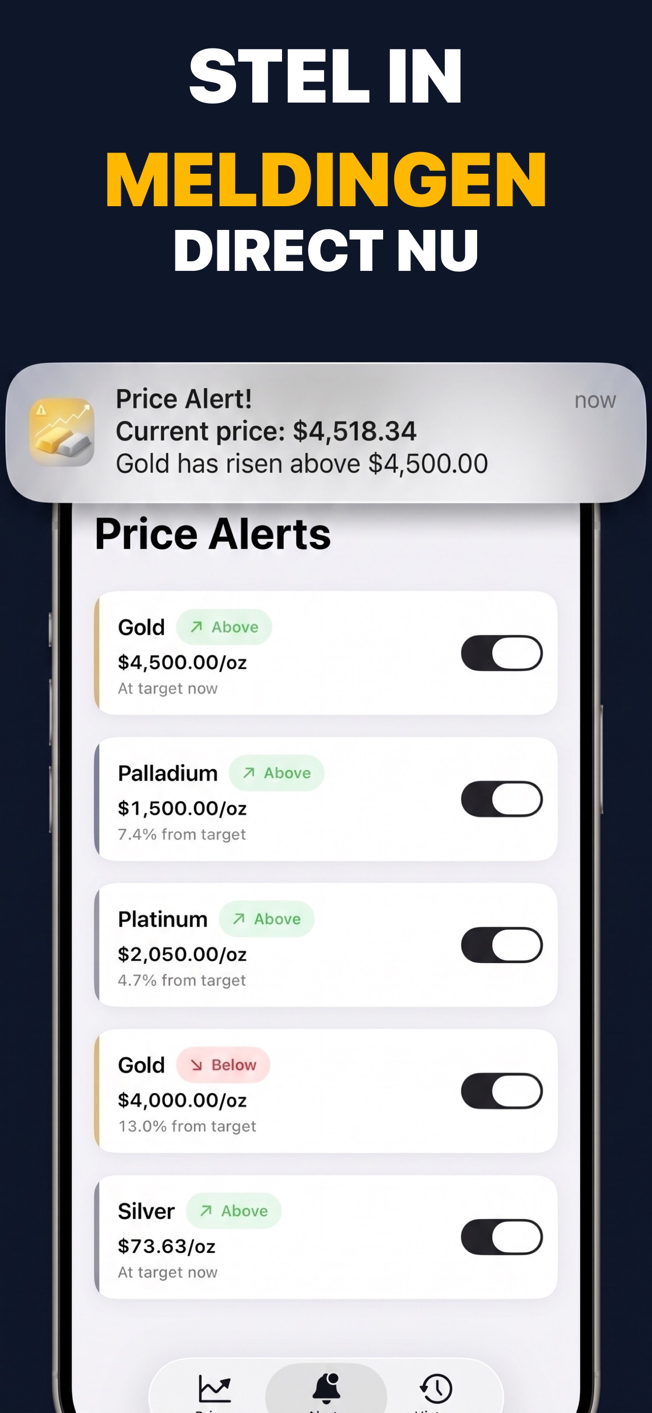Gold & Silver Prices Live - Configuratie van prijsalarmen voor edelmetalen