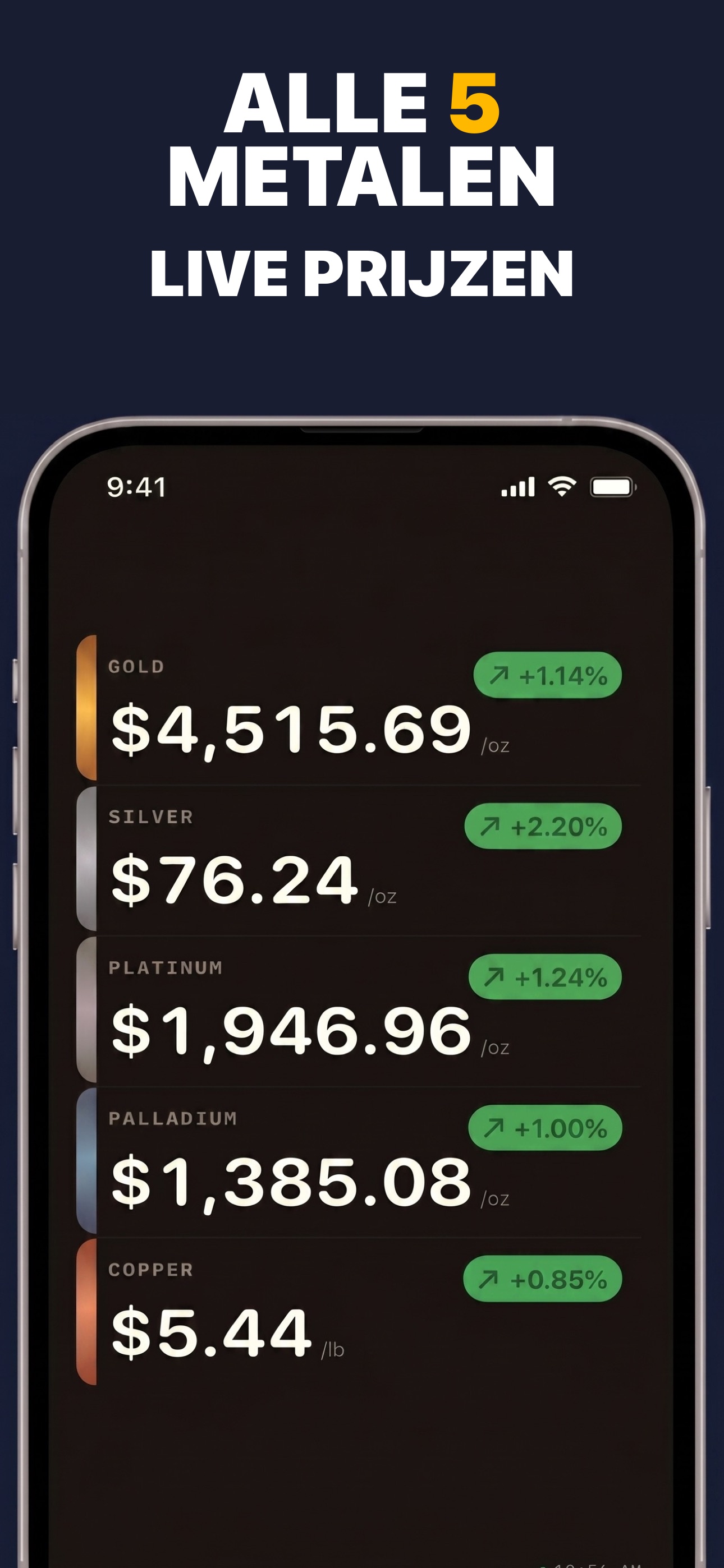 Gold & Silver Prices Live - Koersvolging voor platina en palladium