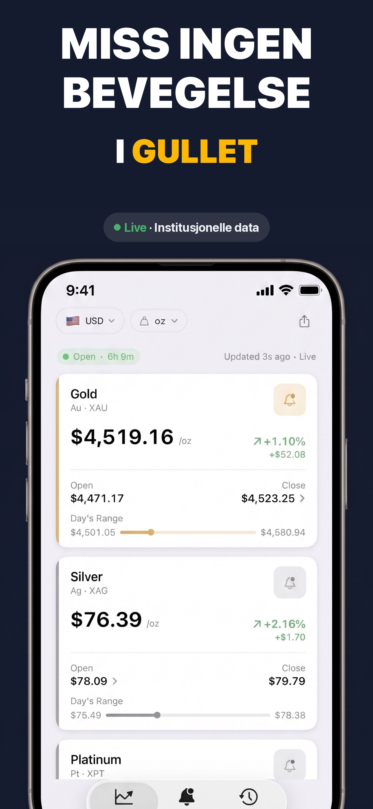 Gold & Silver Prices Live - Hoved-prisoversikt med sanntids gull- og sølv-spotpriser