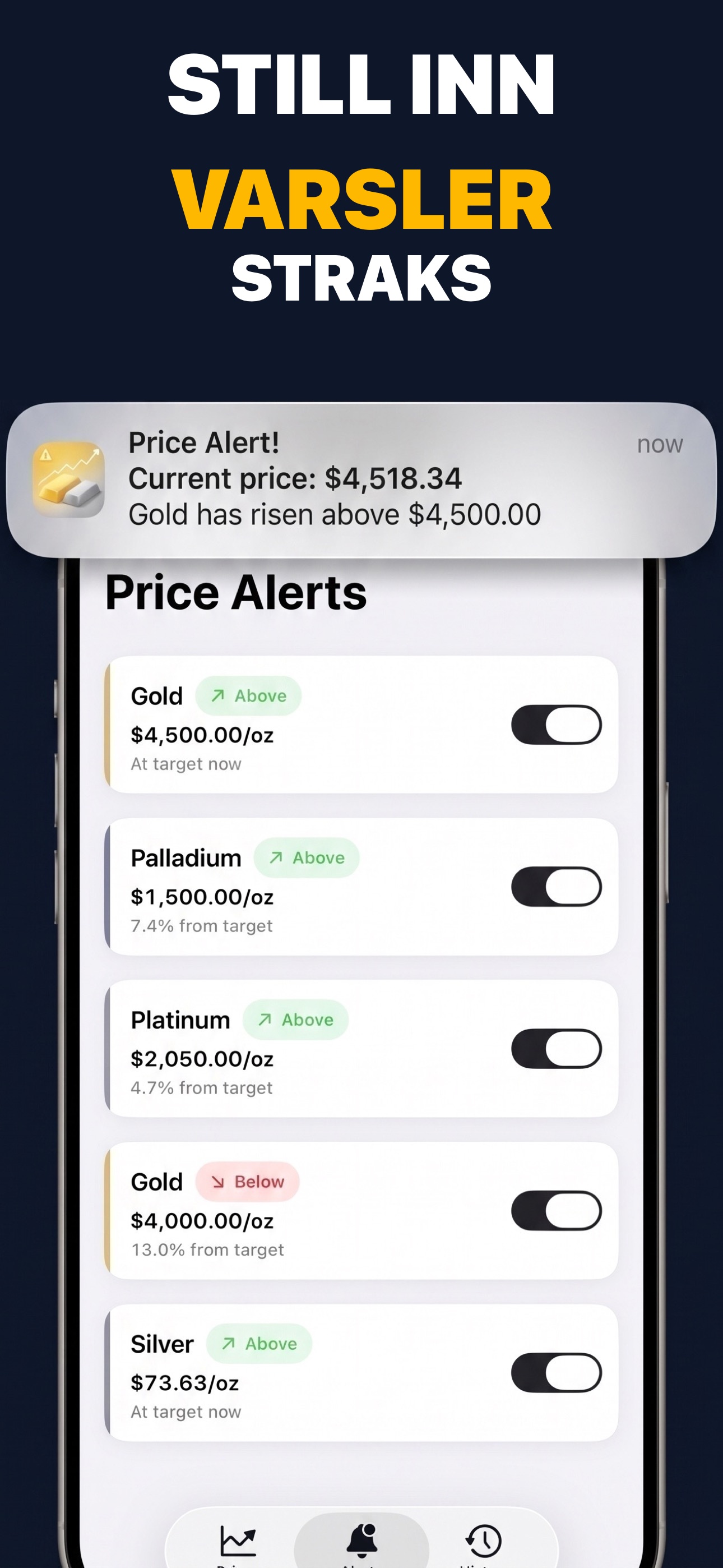 Gold & Silver Prices Live - Konfigurering av prisalarmer for edle metaller