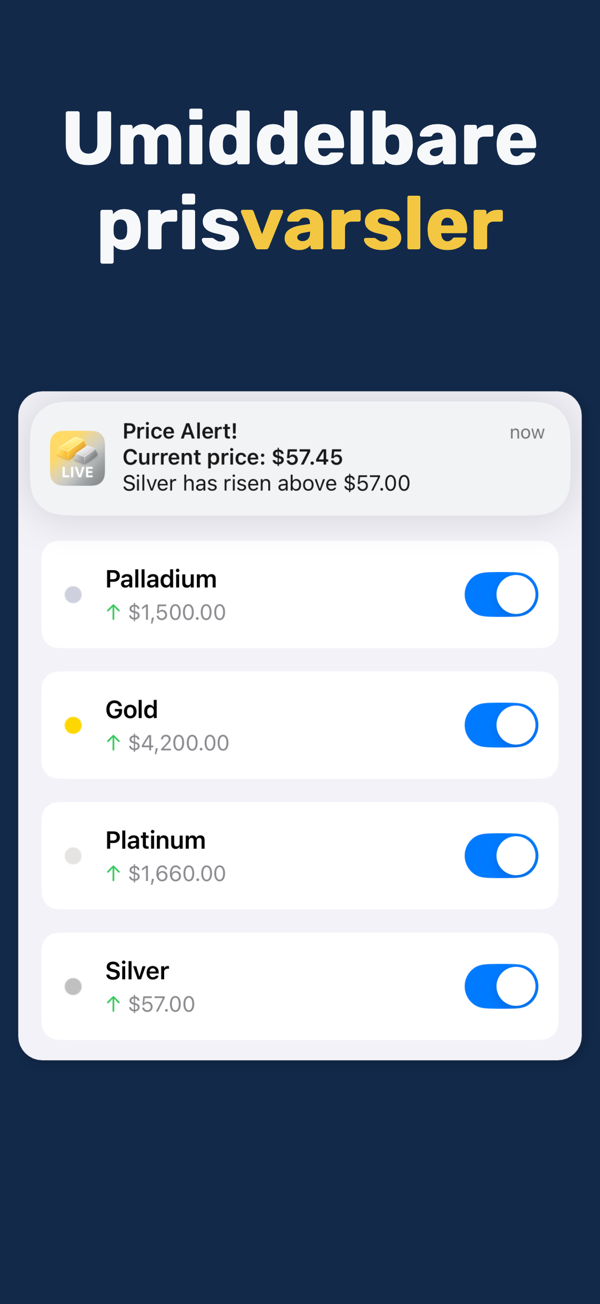 Gold & Silver Prices Live - Platinum and palladium price tracking