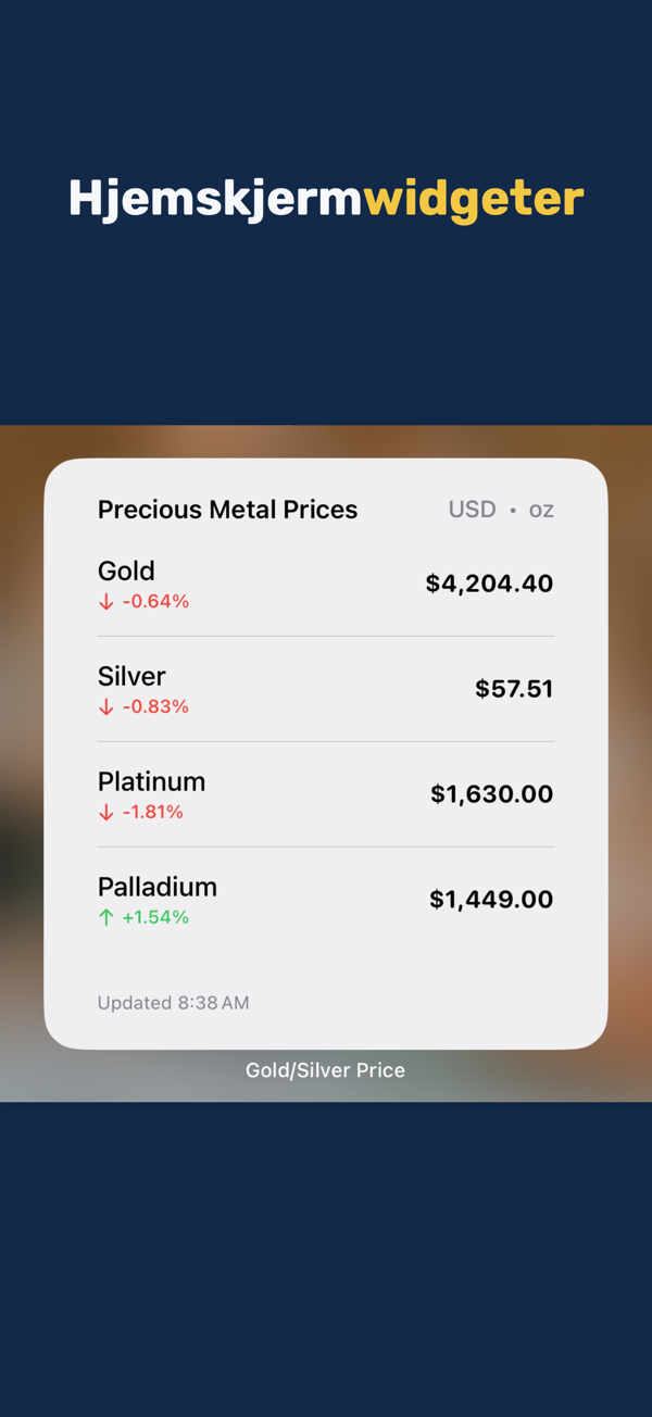 Gold & Silver Prices Live - Price alerts configuration for precious metals