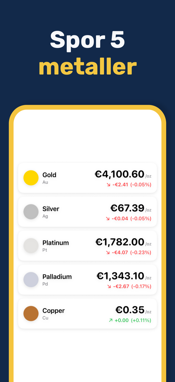 Gold & Silver Prices Live - Multi-currency precious metal prices