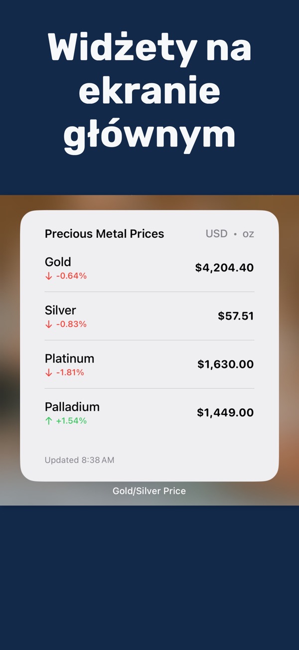 Gold & Silver Prices Live - Price alerts configuration for precious metals