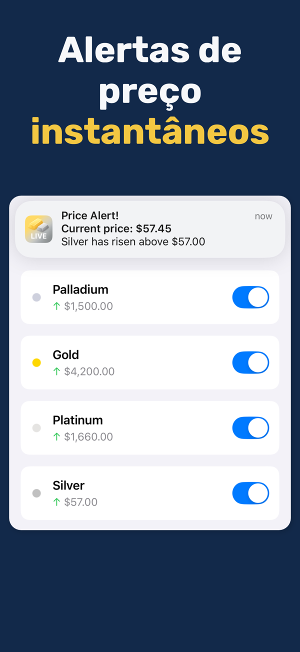 Gold & Silver Prices Live - Platinum and palladium price tracking