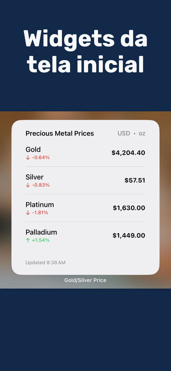 Gold & Silver Prices Live - Price alerts configuration for precious metals