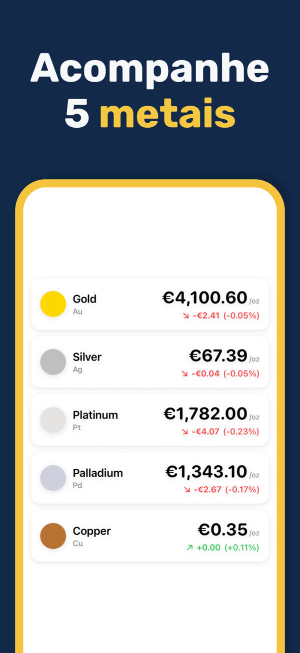 Gold & Silver Prices Live - Multi-currency precious metal prices