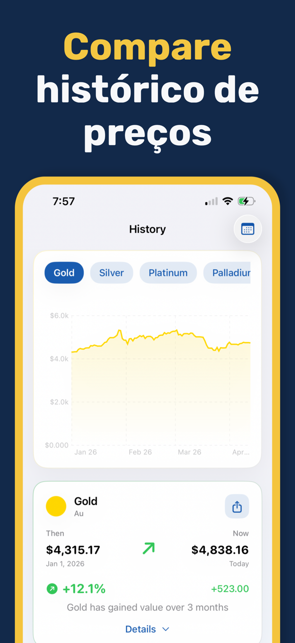 Gold & Silver Prices Live - Focus mode for distraction-free price monitoring