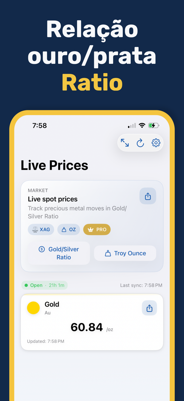 Gold & Silver Prices Live - Historical price data and trends