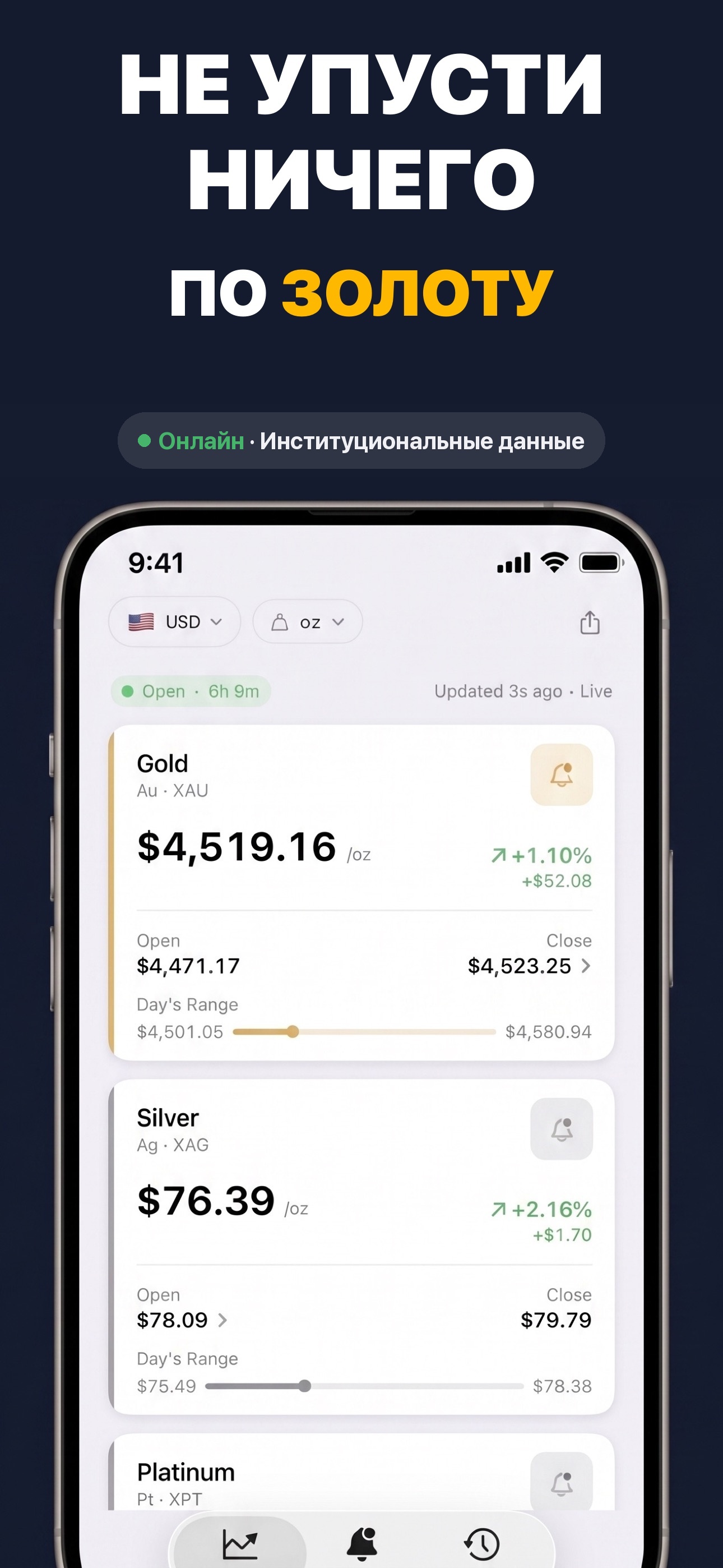 Gold & Silver Prices Live - Основная панель котировок с ценами на золото и серебро в реальном времени