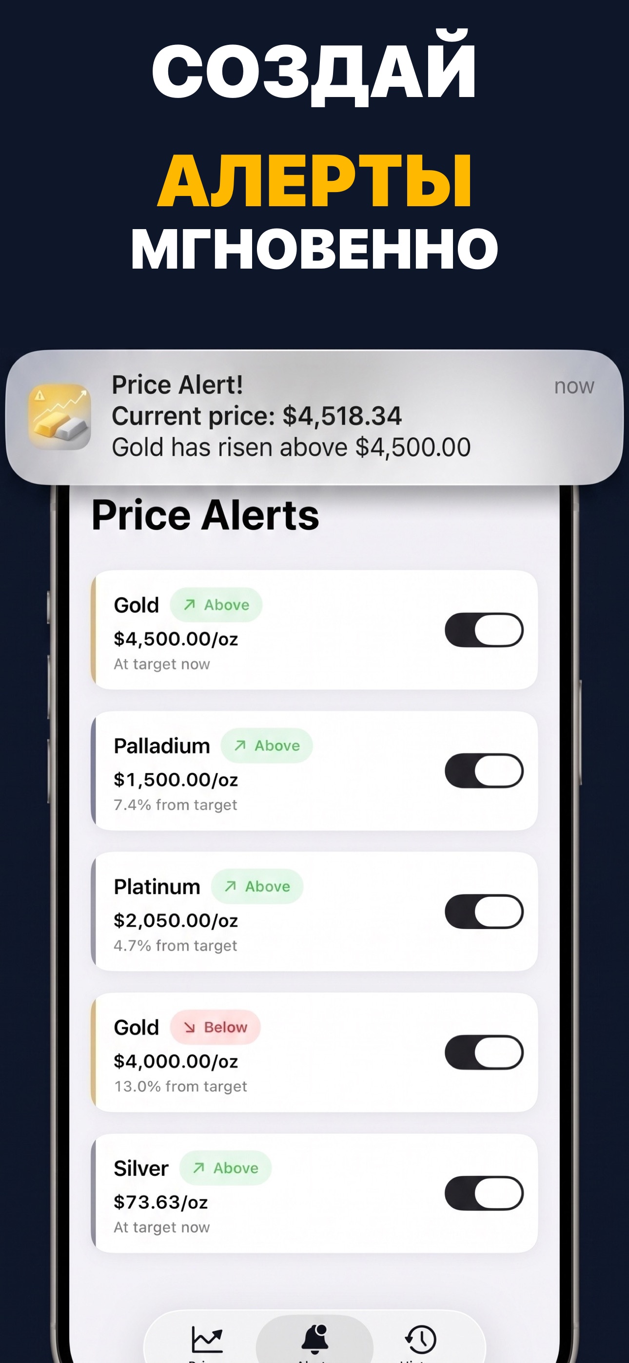 Gold & Silver Prices Live - Настройка ценовых уведомлений для драгоценных металлов