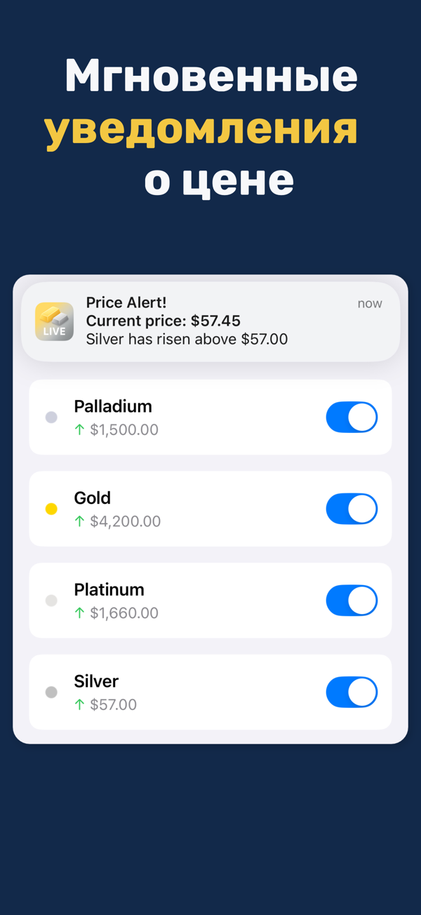 Gold & Silver Prices Live - Platinum and palladium price tracking