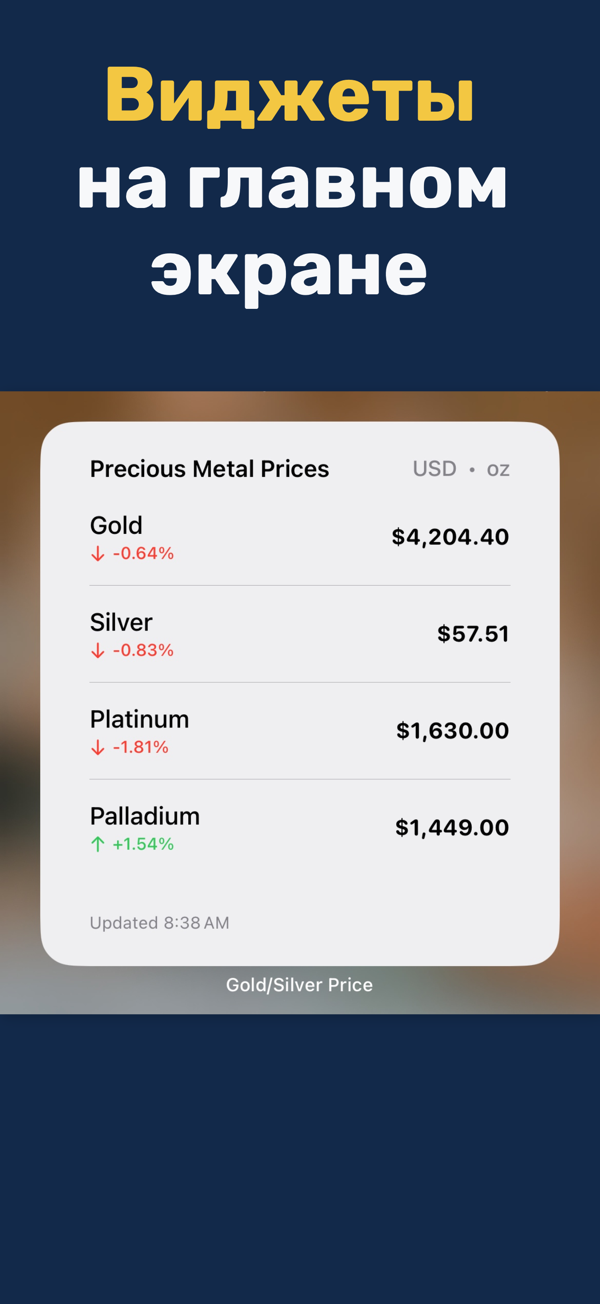 Gold & Silver Prices Live - Price alerts configuration for precious metals